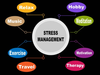 Stress management