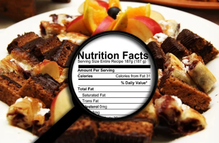 Calorie counter